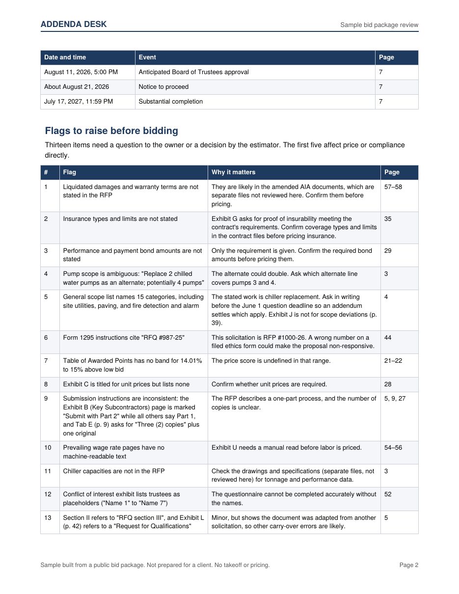Sample review page 2: flags table with page references
